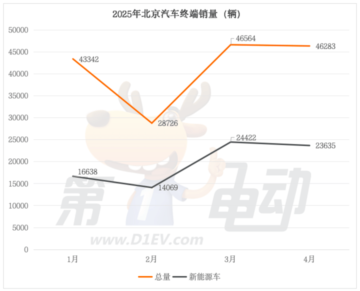我花了3周，掌握了新近股票交易技巧影片的精髓