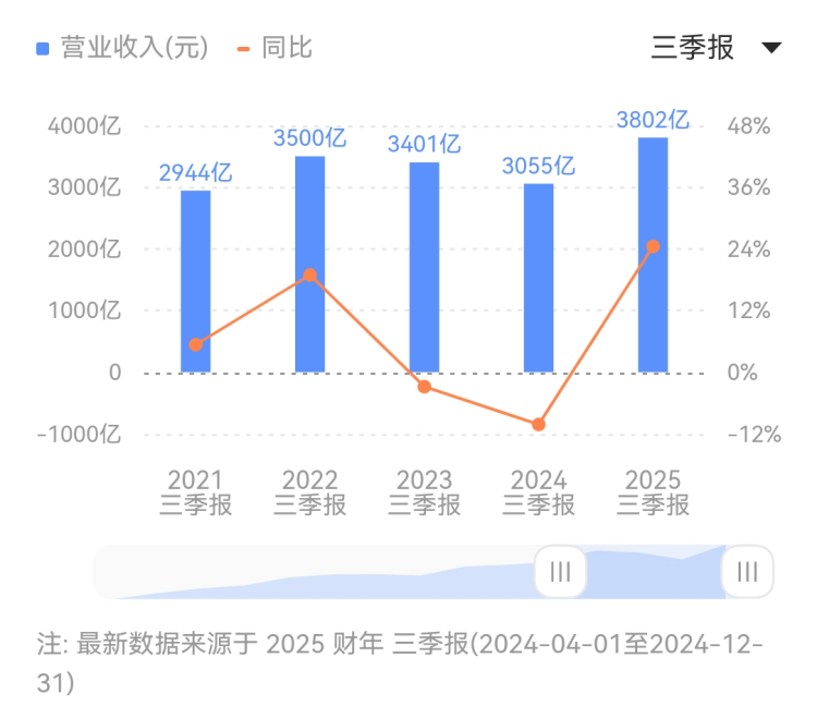 恭喜！黔西南州彩民喜中100万元大奖