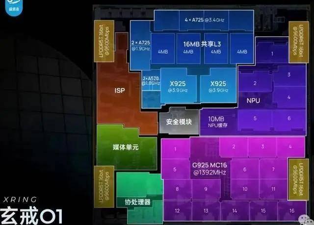 外汇市场今天波动剧烈，我也突发变更方针了
